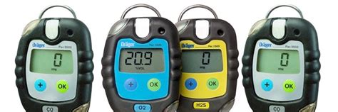 Gas Detector distribute|different types of gas detectors.